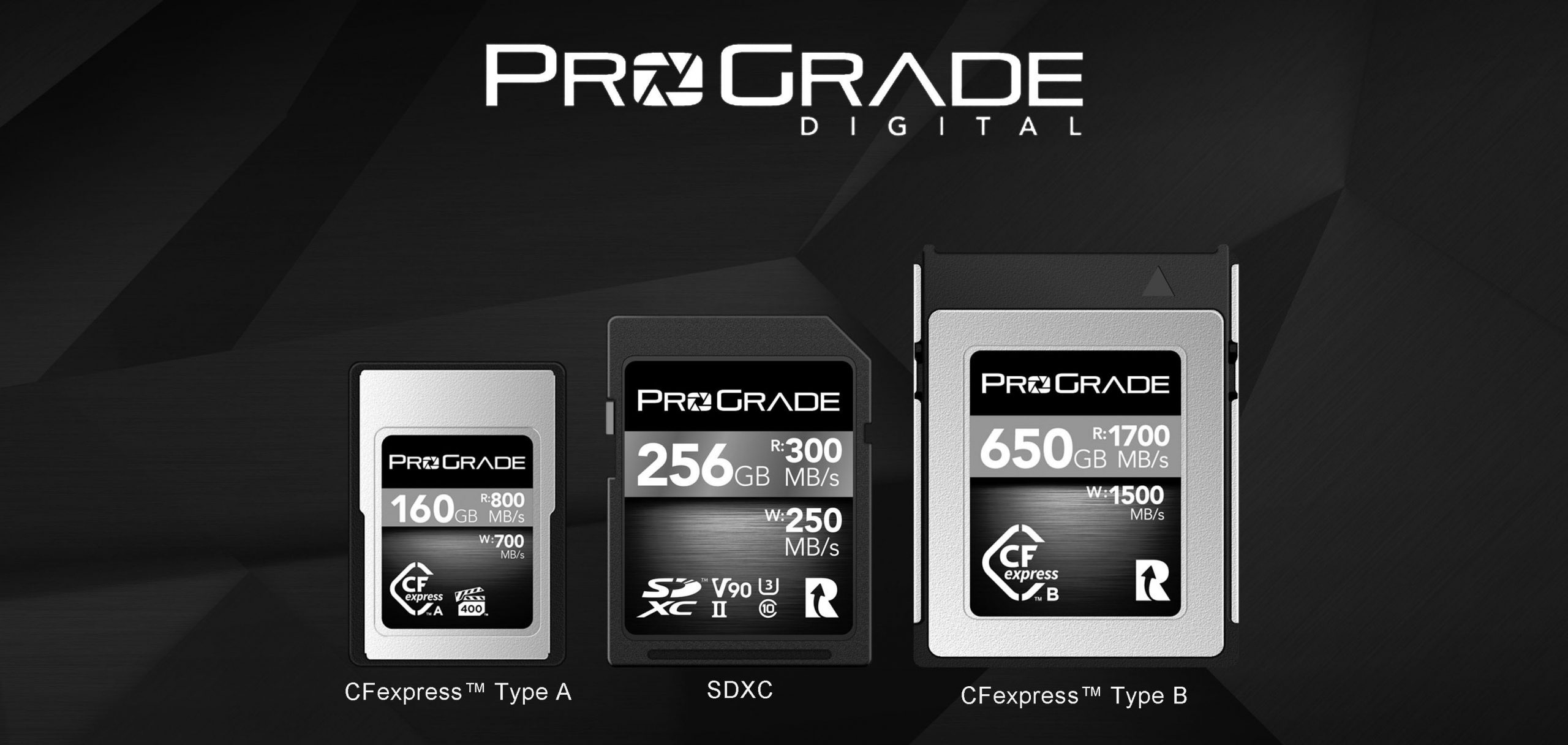 ProGrade Unveils CFexpress Type A Cards with Read Speeds of 800MB